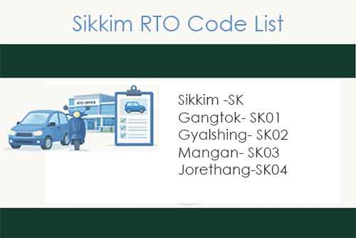 Sikkim RTO Code List