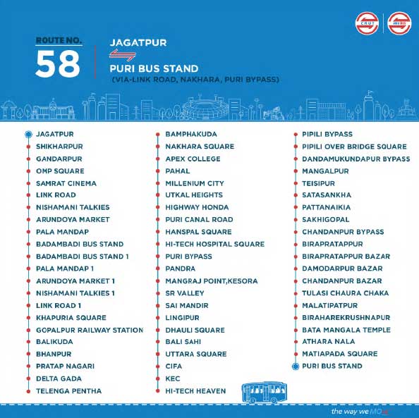 Route -58: Jagatpur,Cuttack – Puri Bus Stand (via Badambadi,Link Road)