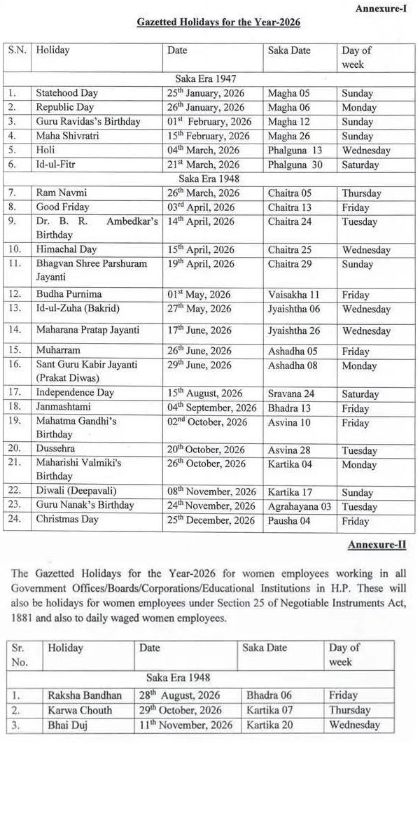Himachal Pradesh Government Holiday List 2026
