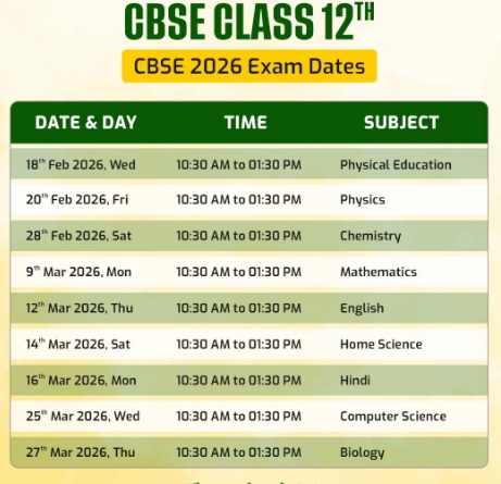 CBSE Class 12 Boards 2026
