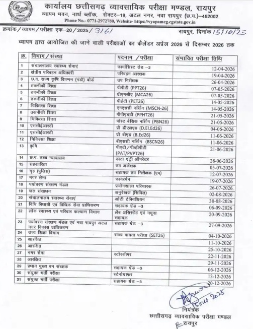 chhattisgarhVyapam Exam Calendar 2026