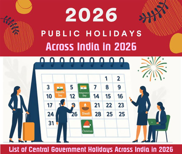 Central Government Holidays Across India in 2026