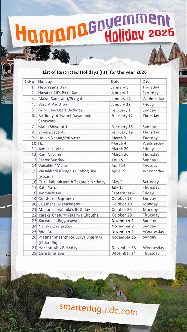 haryana-govt-holidays-2026