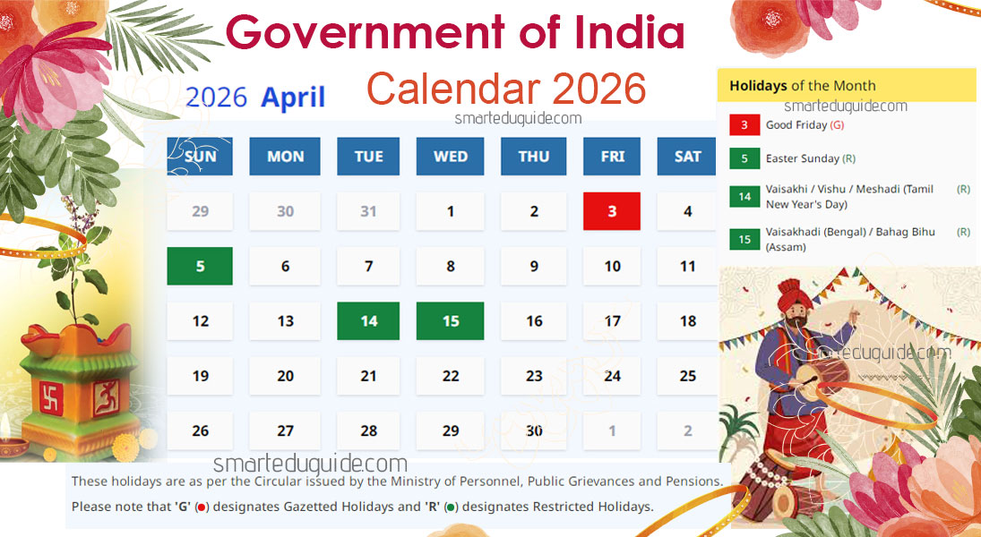Indian Government Holidays in April 2026