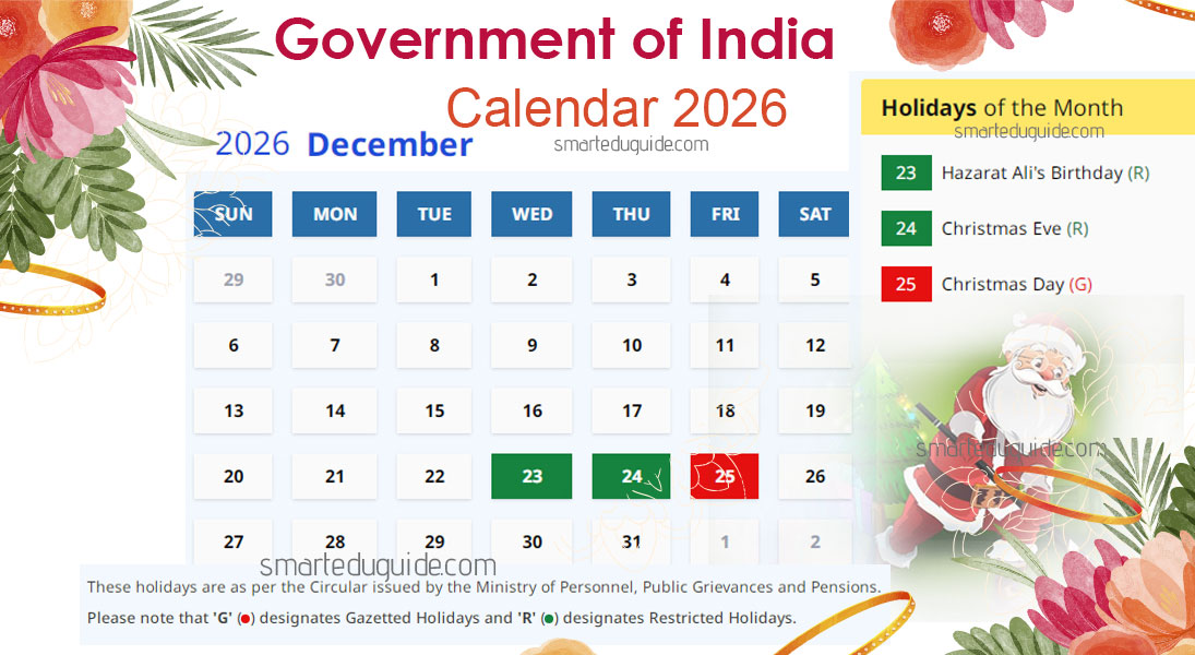 Indian Government Holidays in December 2026