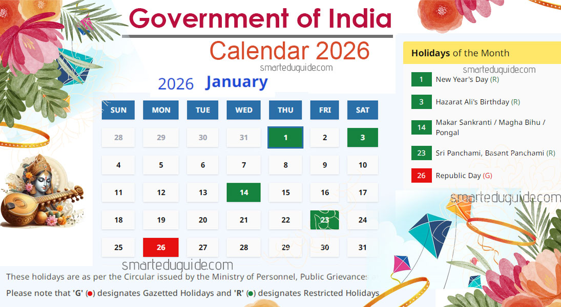 Indian Government Holidays in January 2026