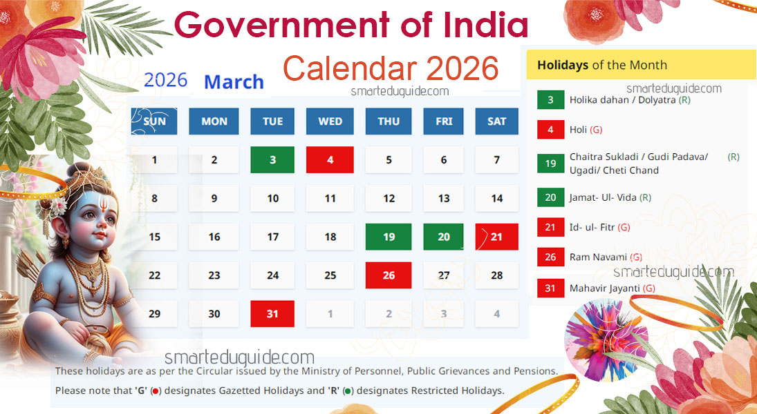Indian Government Holidays in March 2026