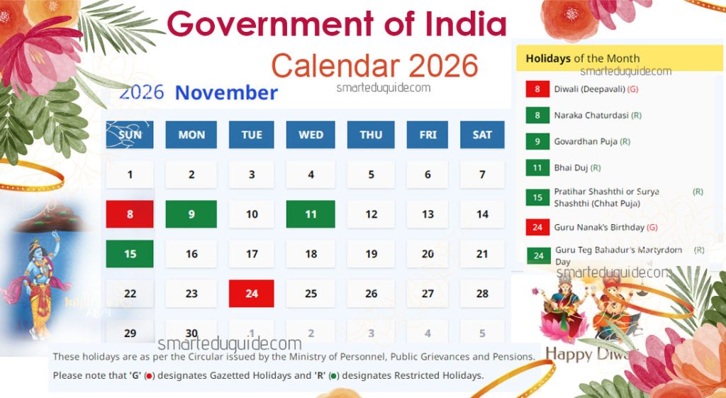 Indian Government Holidays in November 2026