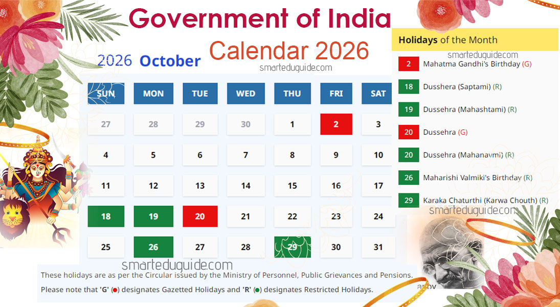 Indian Government Holidays in October 2026