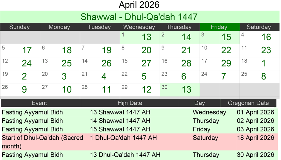 Islamic calendar 2026 April
