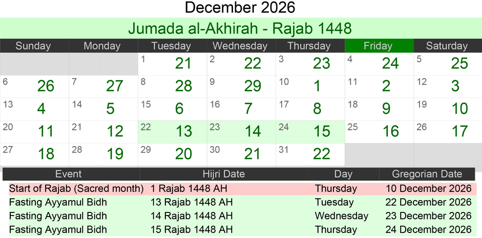 Islamic Calendar 2026 December