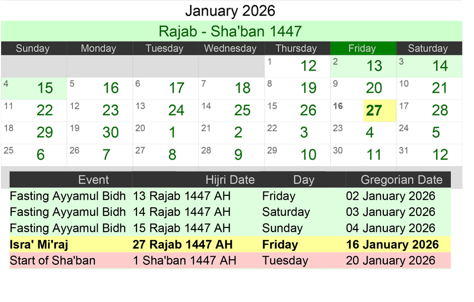 Islamic calendar 2026 January