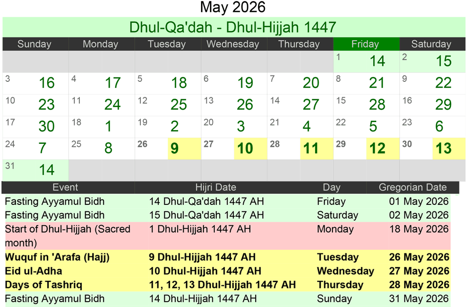 Islamic calendar 2026 May