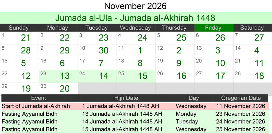 Islamic Calendar 2026 November