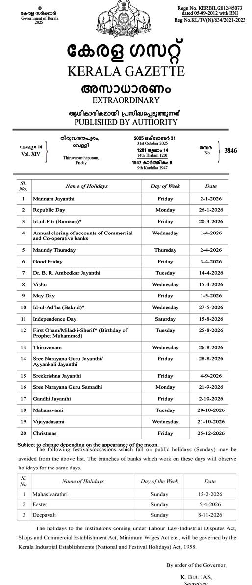 Kerala govt holidays 2026 
