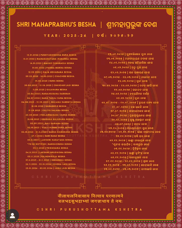 List of Beshas of ShriMahaprabhu in the year 2025-26