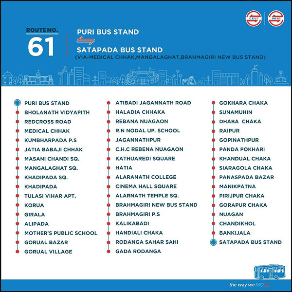 Puri-bus-stand-to-satapada-bus-stand