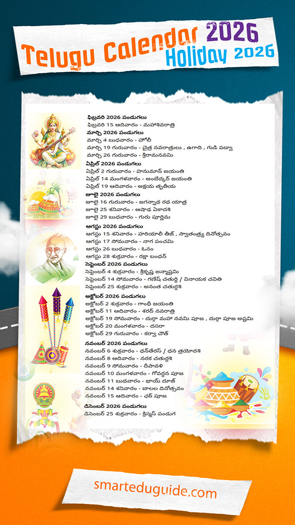 Telugu calendar 2026 with tithi