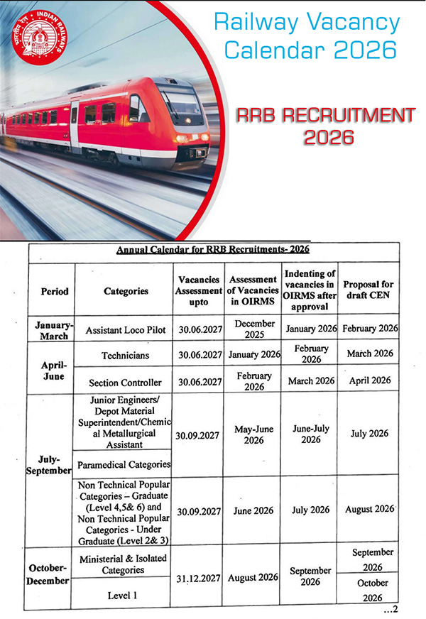 Railway-Vacancy-Calendar-2026