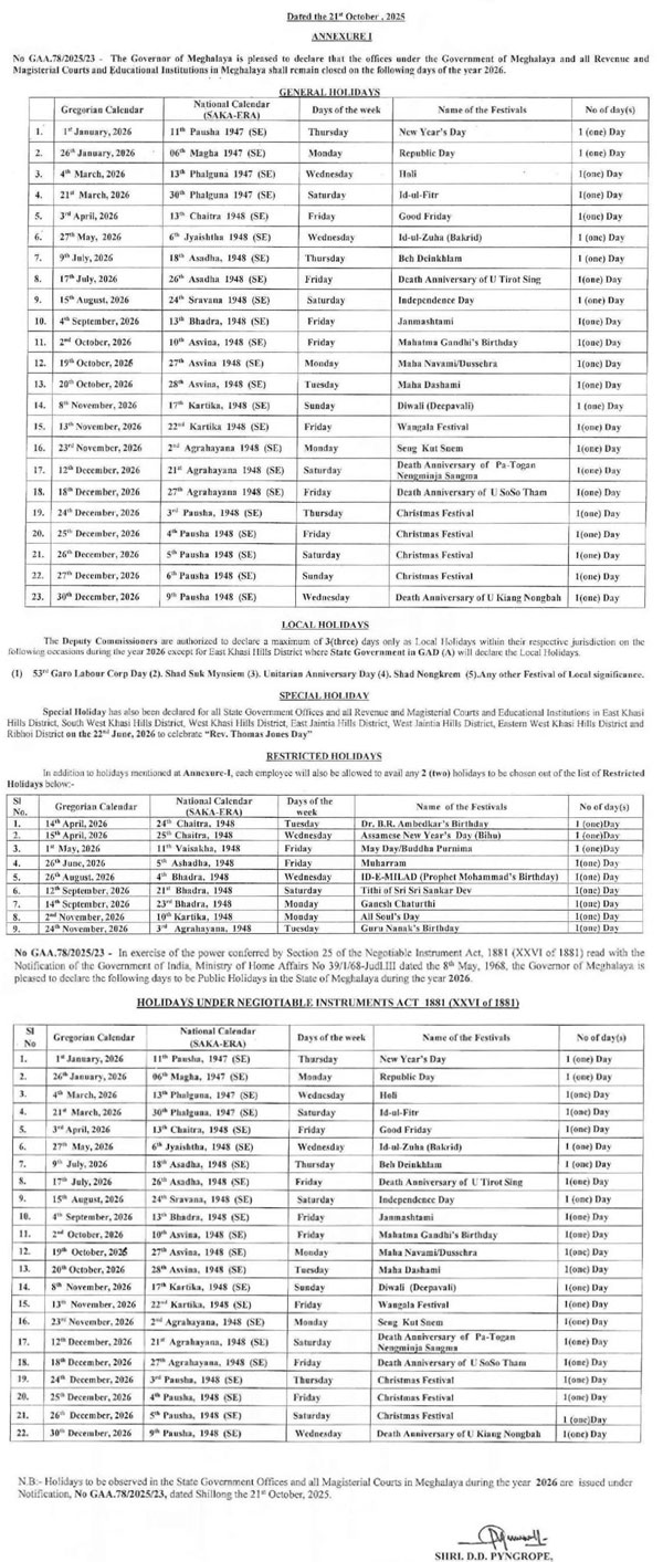 Meghalaya Govt official 2026