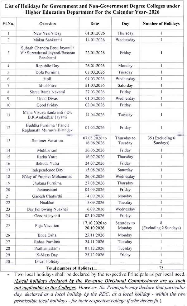 odisha govt school holiday list 2026