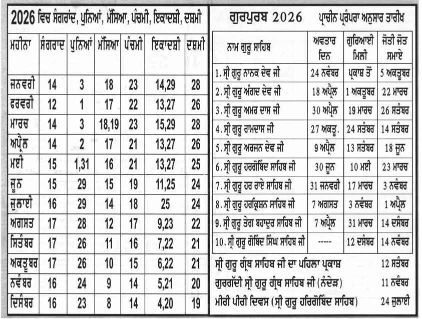 Nanakshahi Calendar 2026