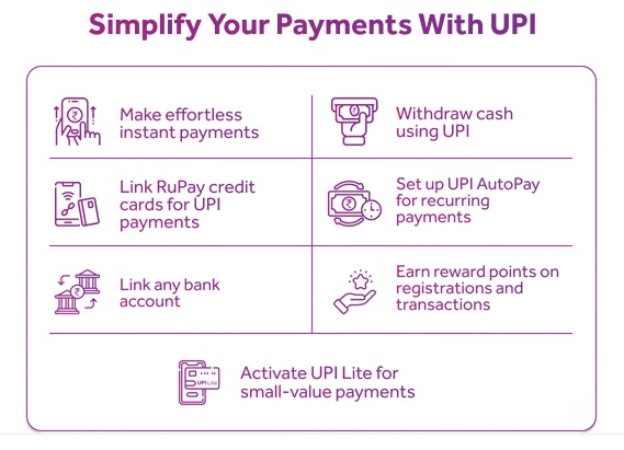 Sbi UPI based cash withdrawal