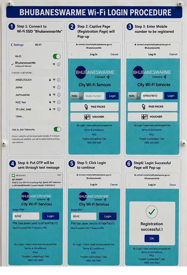 Bhubaneswar free Wi-Fi Login Procedure