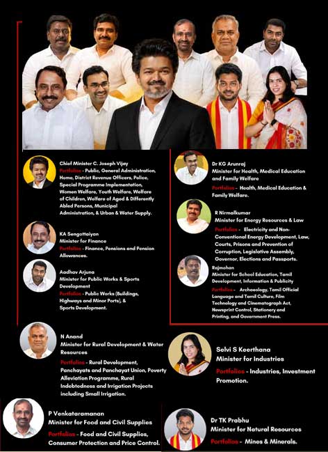 Tamil Nadu Minister list with photos