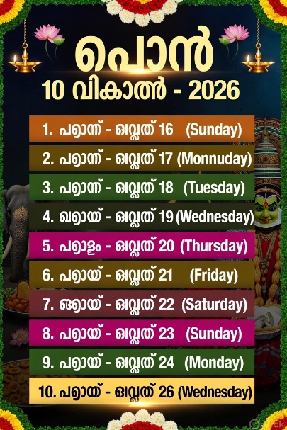 ഓണത്തിന്റെ 10 ദിവസങ്ങൾ