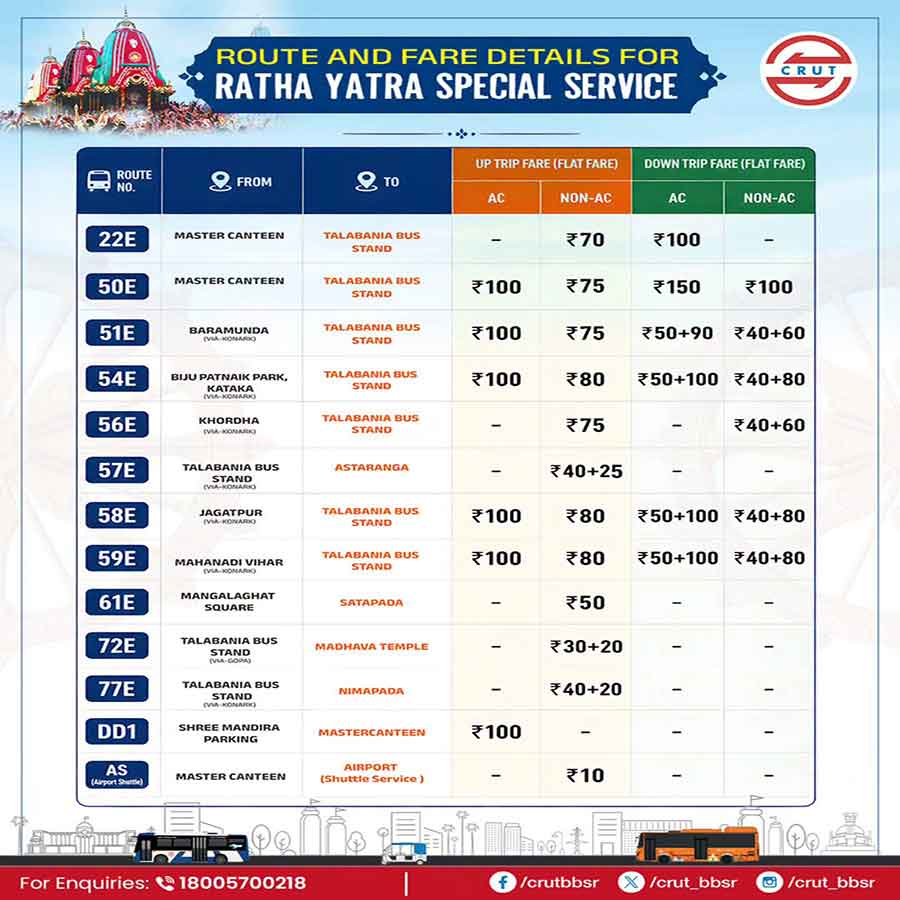 Special Ama Bus Services Announced For Puri Rath Yatra