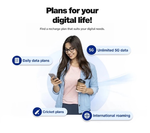 Jio Prime Membership Recharge Plan