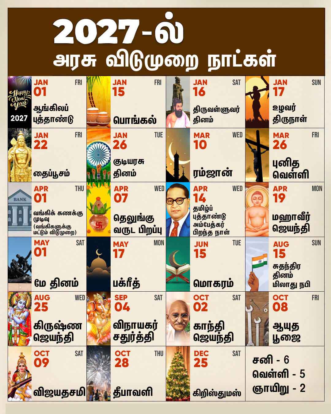 Public Holidays for Tamil Nadu for the Year 2027
